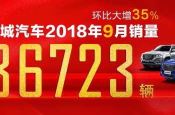 长城销量